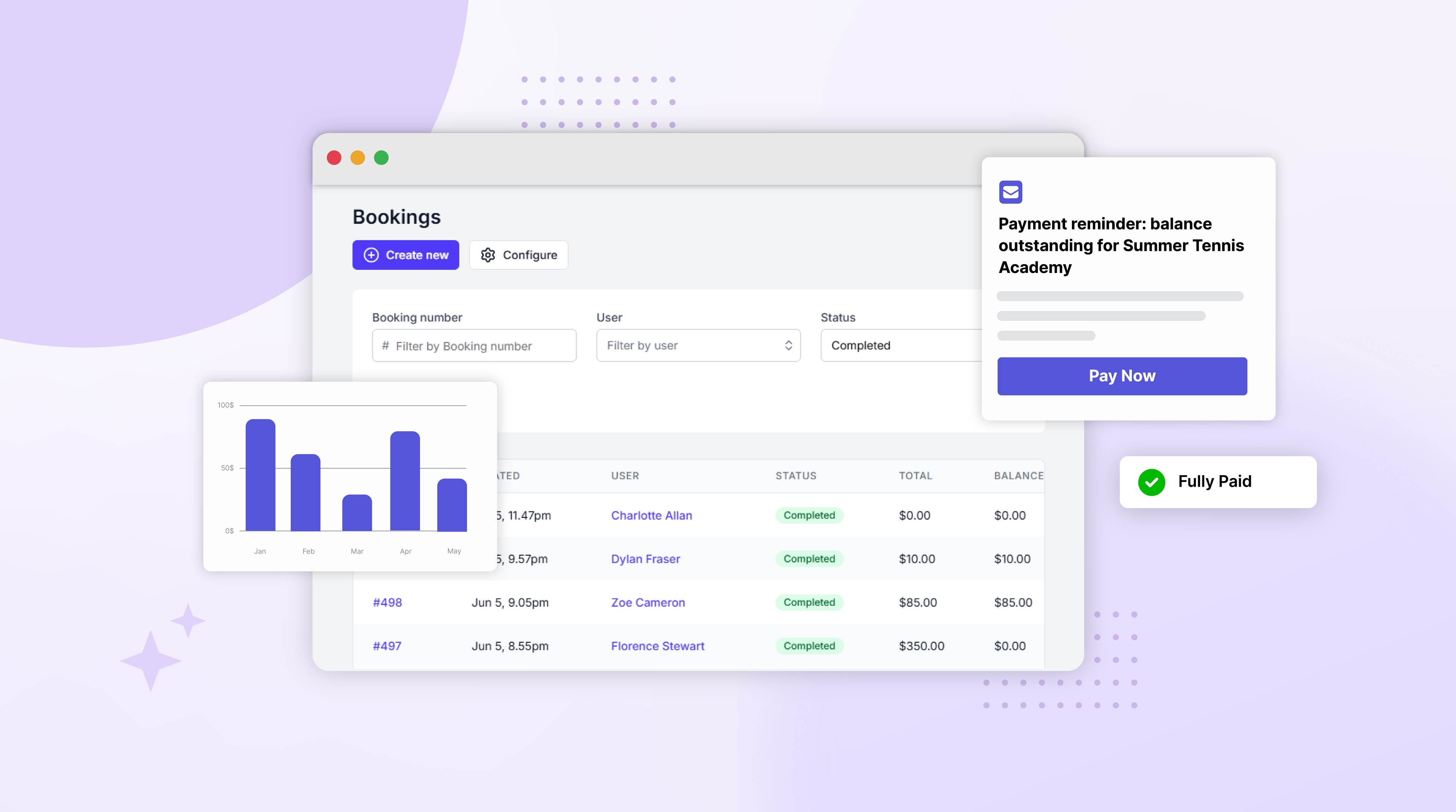 Payment and reporting dashboard for a summer camp