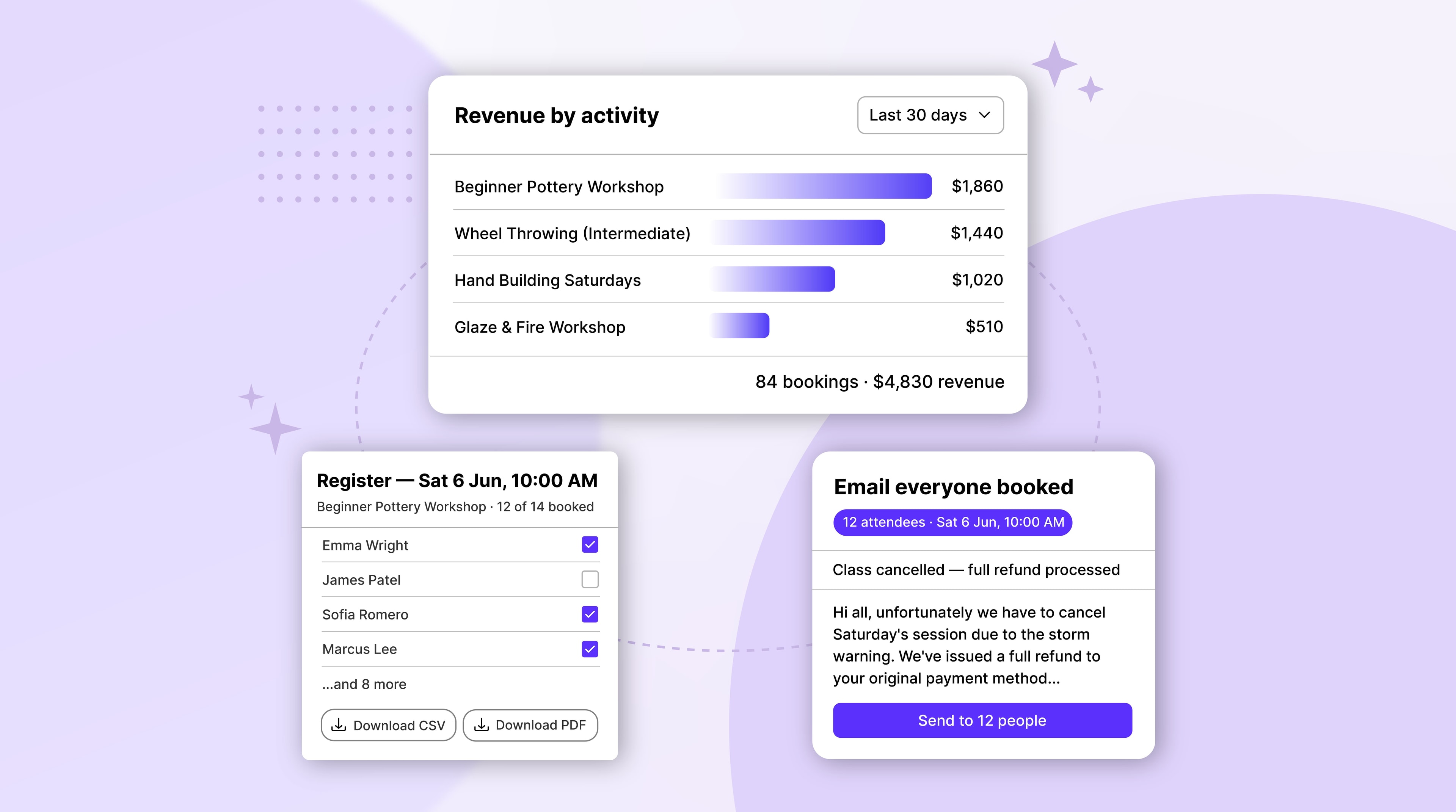 admin dashboard showing reports, rosters and a bulk email composer